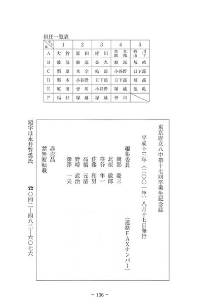 ファイル:中17回卒業生記念誌 八中の絆 009 奥付 掲載用.jpg
