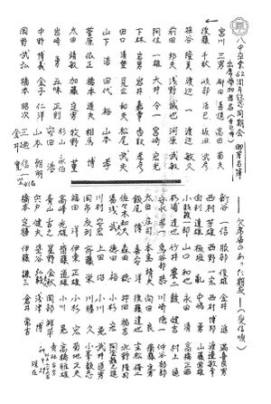 中21回 卒業62周年記念誌 03 62周年記念同期会参加者名.jpg