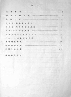 修学旅行 名簿 目次.JPG