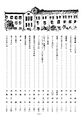 2022年9月13日 (火) 21:42時点における版のサムネイル