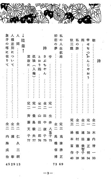 ファイル:寒菊6号1963 目次02.jpg