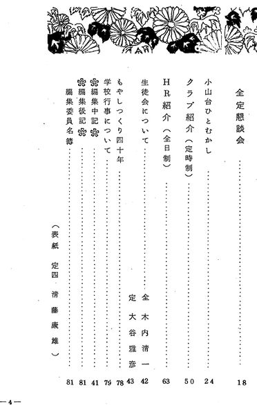 ファイル:寒菊6号1963 目次03.jpg