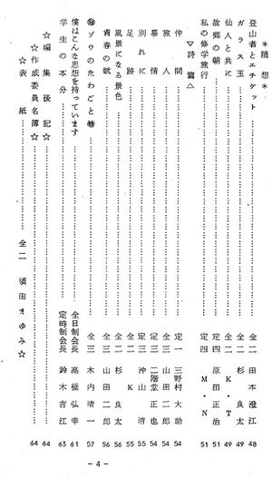 寒菊7号1964 目次03.jpg