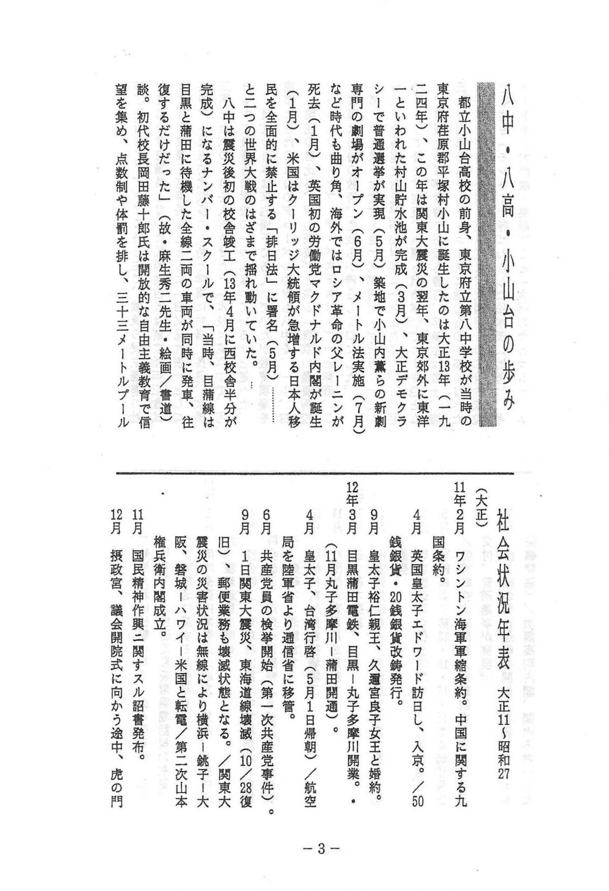 小山台高4回会報 第20号 卒業50周年記念 004 歩み01.jpg