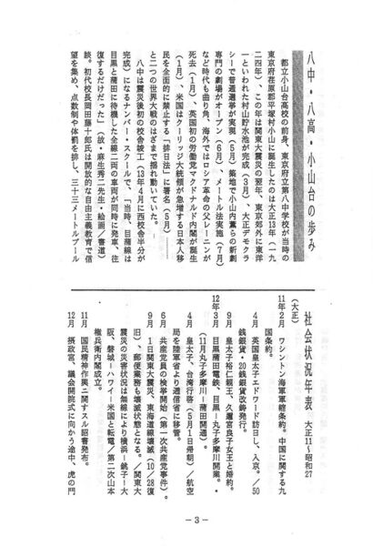 ファイル:小山台高4回会報 第20号 卒業50周年記念 004 歩み01.jpg