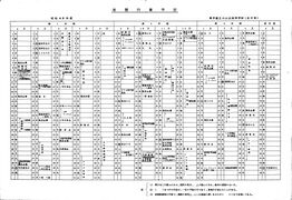 年間行事予定(S46年度).jpg