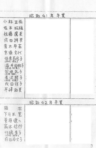 ファイル:弦楽班会員名簿(昭和55年度版) 02.jpg