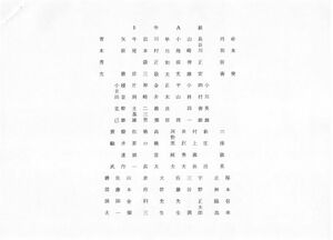 文書名平成2年度 やそみ会報 23号 住所削除.pdf ページ 07.jpg