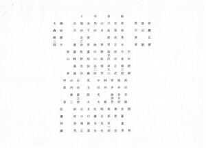 文書名平成2年度 やそみ会報 23号 住所削除.pdf ページ 09.jpg