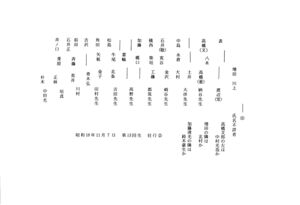 文書名平成5年度 やそみ会報 26号1993.12.1.pdf ページ 7.jpg