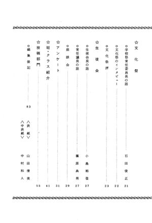 文書名菊香 第11号 昭和53年度.pdf ページ 4.jpg