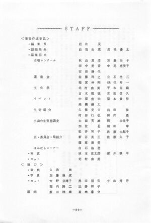 文書名菊香 第18号 昭和60年度.pdf ページ 5.jpg