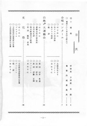 文書名菊香 第20号 昭和62年度.pdf ページ 3.jpg
