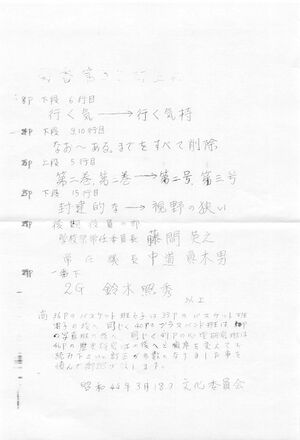 文書名菊香 3号 昭和43年度.pdf ページ 3.jpg