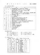 新入生のしおりP.1(1971年入学生).jpg