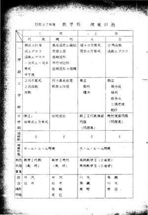 昭和37年度数学科要覧 3.jpg