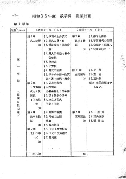 ファイル:昭和38年度数学科要覧 掲載用 4.jpg