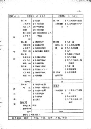 昭和38年度数学科要覧 掲載用 5.jpg
