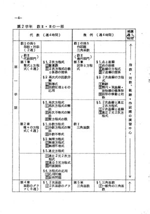 昭和38年度数学科要覧 掲載用 6.jpg