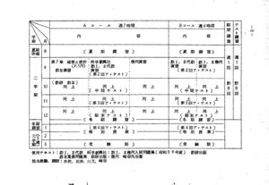昭和39年度数学科要覧 掲載用 10.jpg