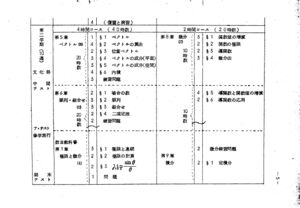 昭和39年度数学科要覧 掲載用 7.jpg