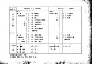 昭和39年度数学科要覧 掲載用 8.jpg