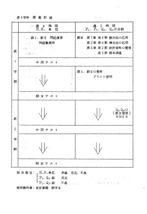 昭和44年度数学科要覧 掲載用 5.jpg