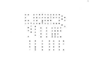 昭和48年度 やそみ会報 003 総会集合写真名簿.jpg