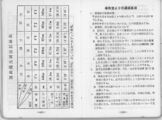 昭和48年度 生徒手帳 023.jpg