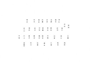 昭和51年度 やそみ会報1976.12.1 名簿削除 ページ 3.jpg