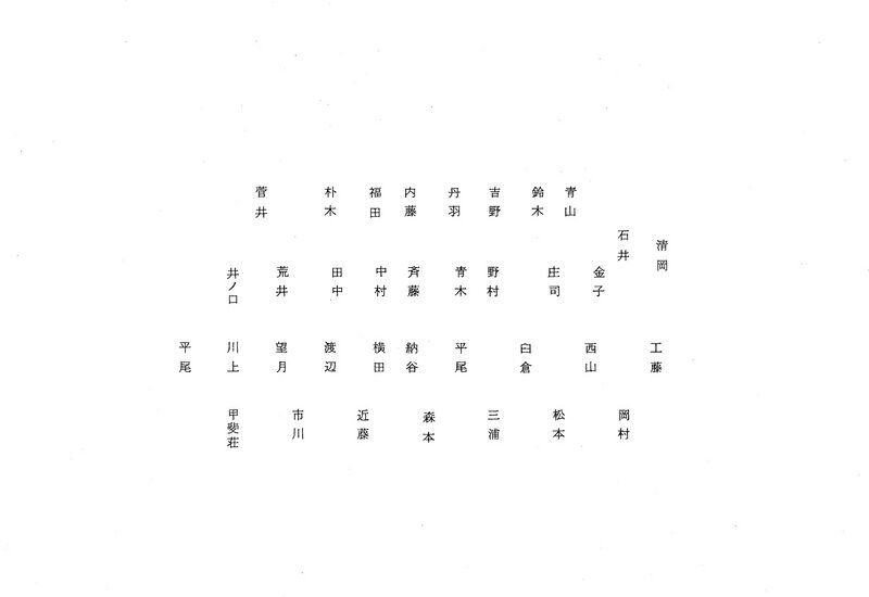 ファイル:昭和51年度 やそみ会報1976.12.1 名簿削除 ページ 3.jpg