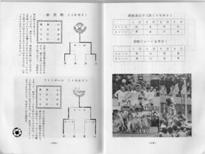 昭和51年 菊香 第8号運動会02.jpg