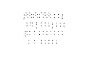 昭和53年度 やそみ会報 11号 住所削除 ページ 3.jpg