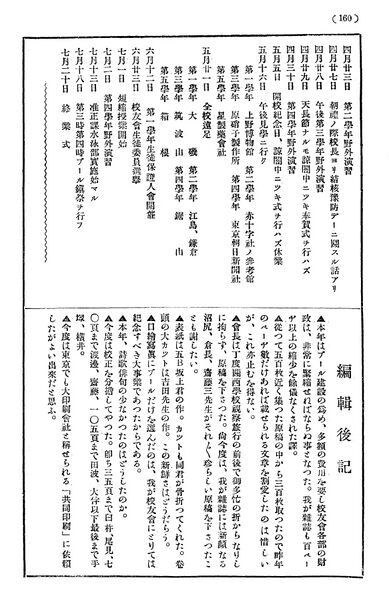ファイル:校友会雑誌 第04号 010 編集後記.jpg