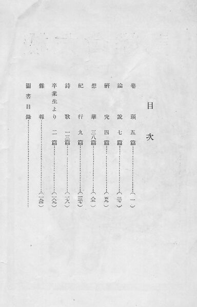 ファイル:校友会雑誌 第05号 002 目次.jpg