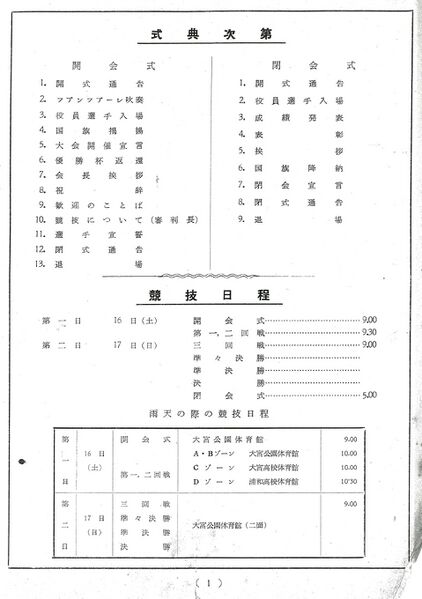 ファイル:第10回 全関東バレーボール選手権大会 002 競技日程.jpg