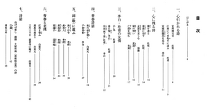 舞田正達 唐詩に遊ぶ目次.png