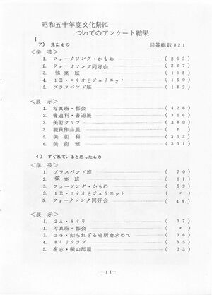 菊香 8号 昭和50年度0001-15.jpg