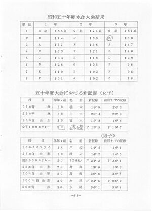 菊香 8号 昭和50年度0001-37.jpg