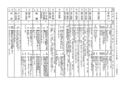 2022年9月12日 (月) 22:05時点における版のサムネイル