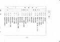 2023年3月4日 (土) 14:37時点における版のサムネイル