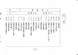高28回修学旅行のしおり 282.jpg