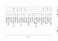 2023年3月4日 (土) 14:37時点における版のサムネイル