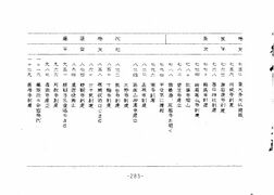 高28回修学旅行のしおり 283.jpg