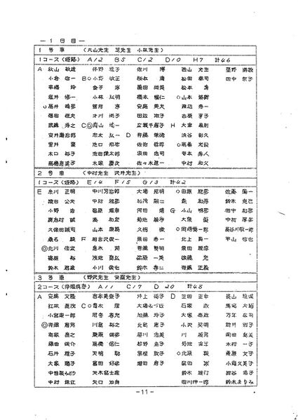 ファイル:高28回修学旅行名簿0001-12.jpg
