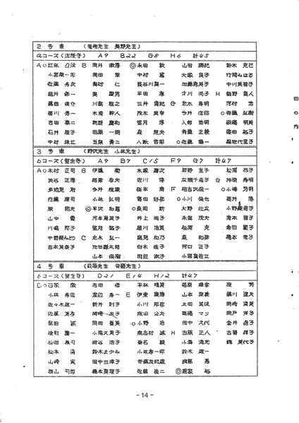 ファイル:高28回修学旅行名簿0001-15.jpg