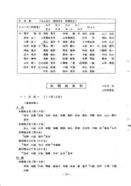 ファイル:高28回修学旅行名簿0001-17.jpg