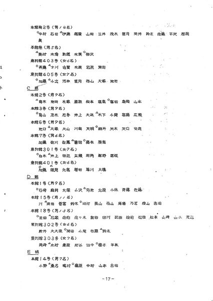 ファイル:高28回修学旅行名簿0001-18.jpg