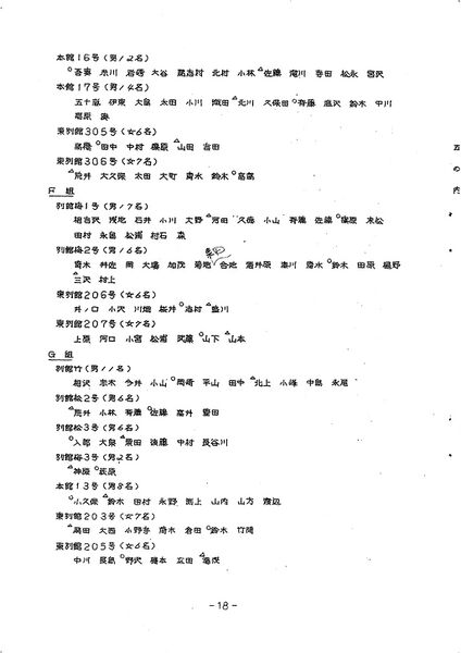 ファイル:高28回修学旅行名簿0001-19.jpg