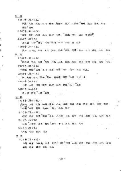 ファイル:高28回修学旅行名簿0001-22.jpg